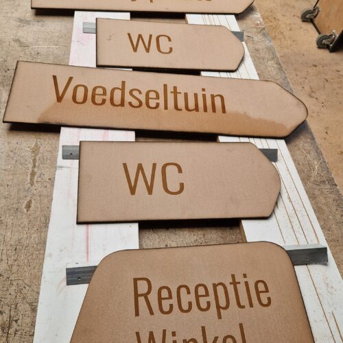 Signing locatie